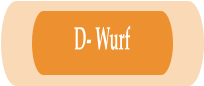 D- Wurf
